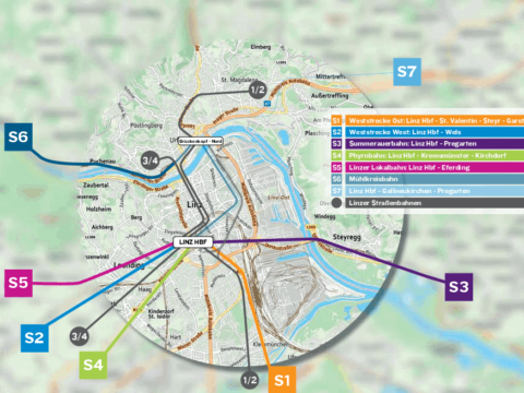 Eine Erweiterung des S-Bahn-Netzes OÖ um die Linien S6 und S7 ist geplant.