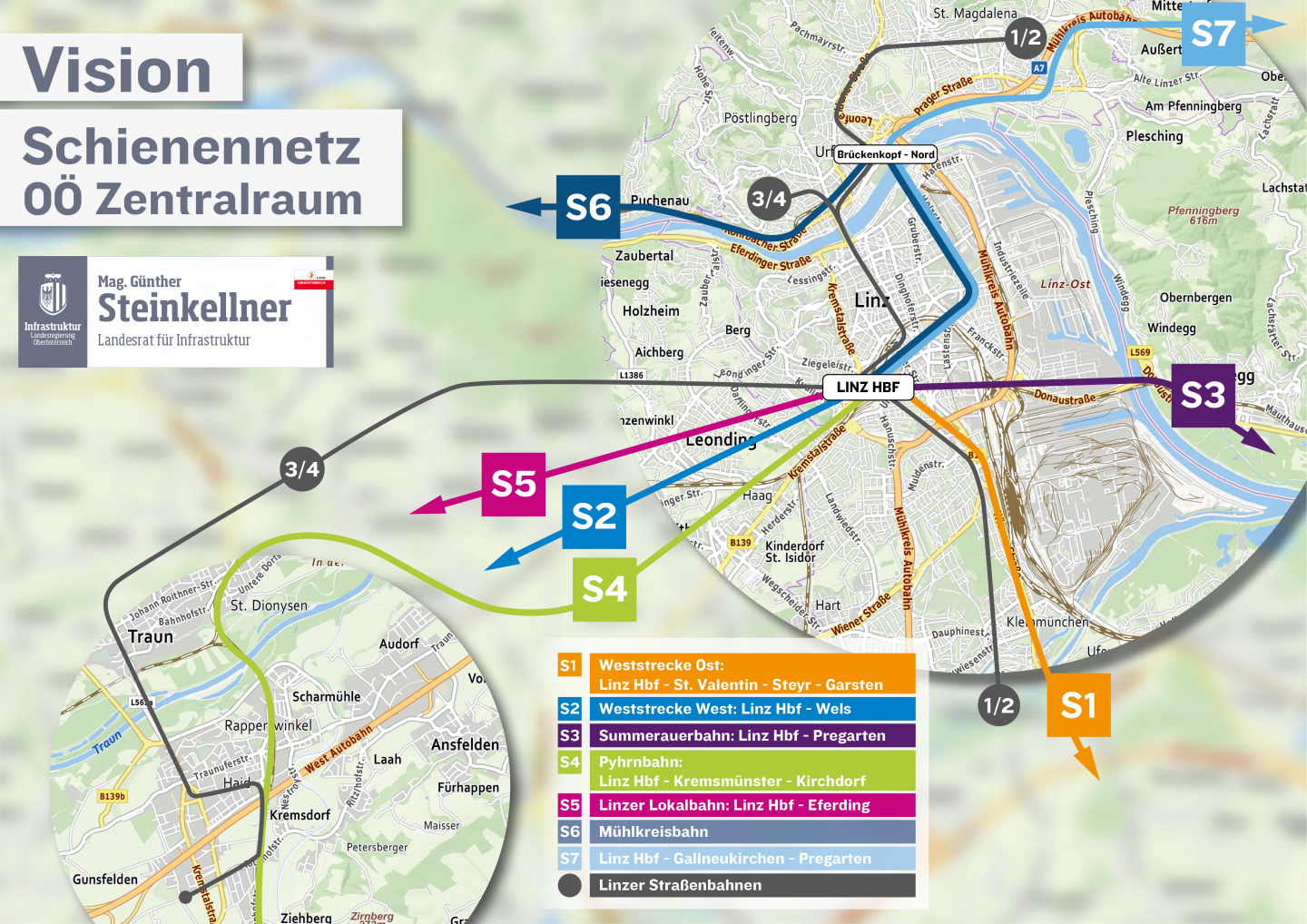 Vision Schienennetz OÖ Zentralraum